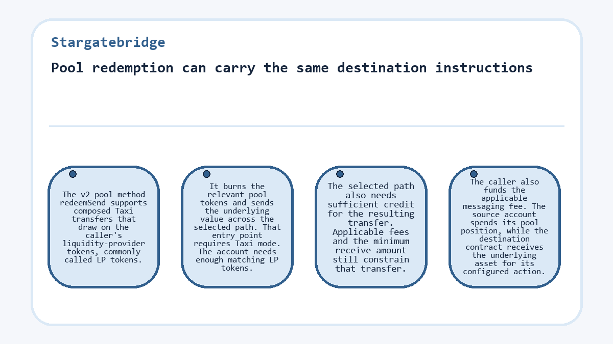 Stargatebridge: Pool redemption can carry the same destination instructions - diagram